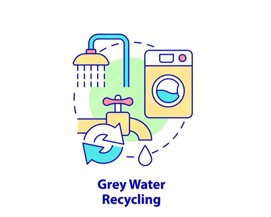 reutilización de aguas grises