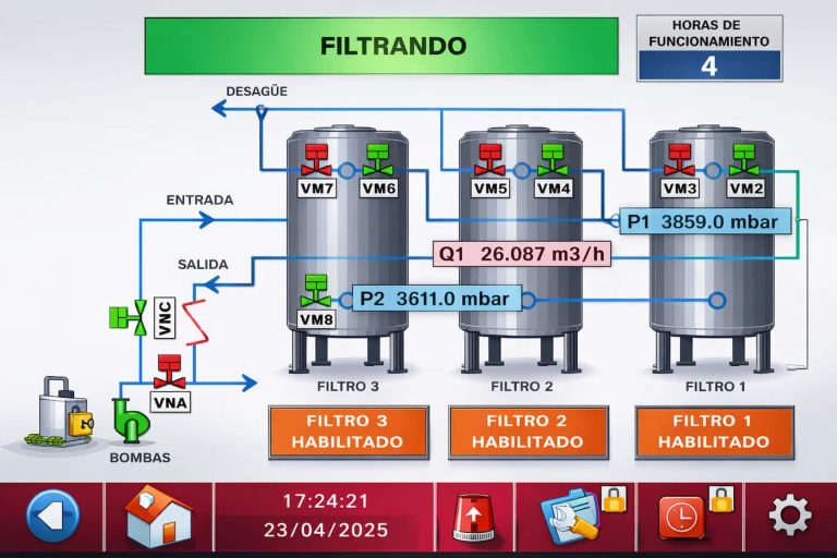 Purificación y filtración de agua en Zaragoza con Ruberte Tratamientos de Agua